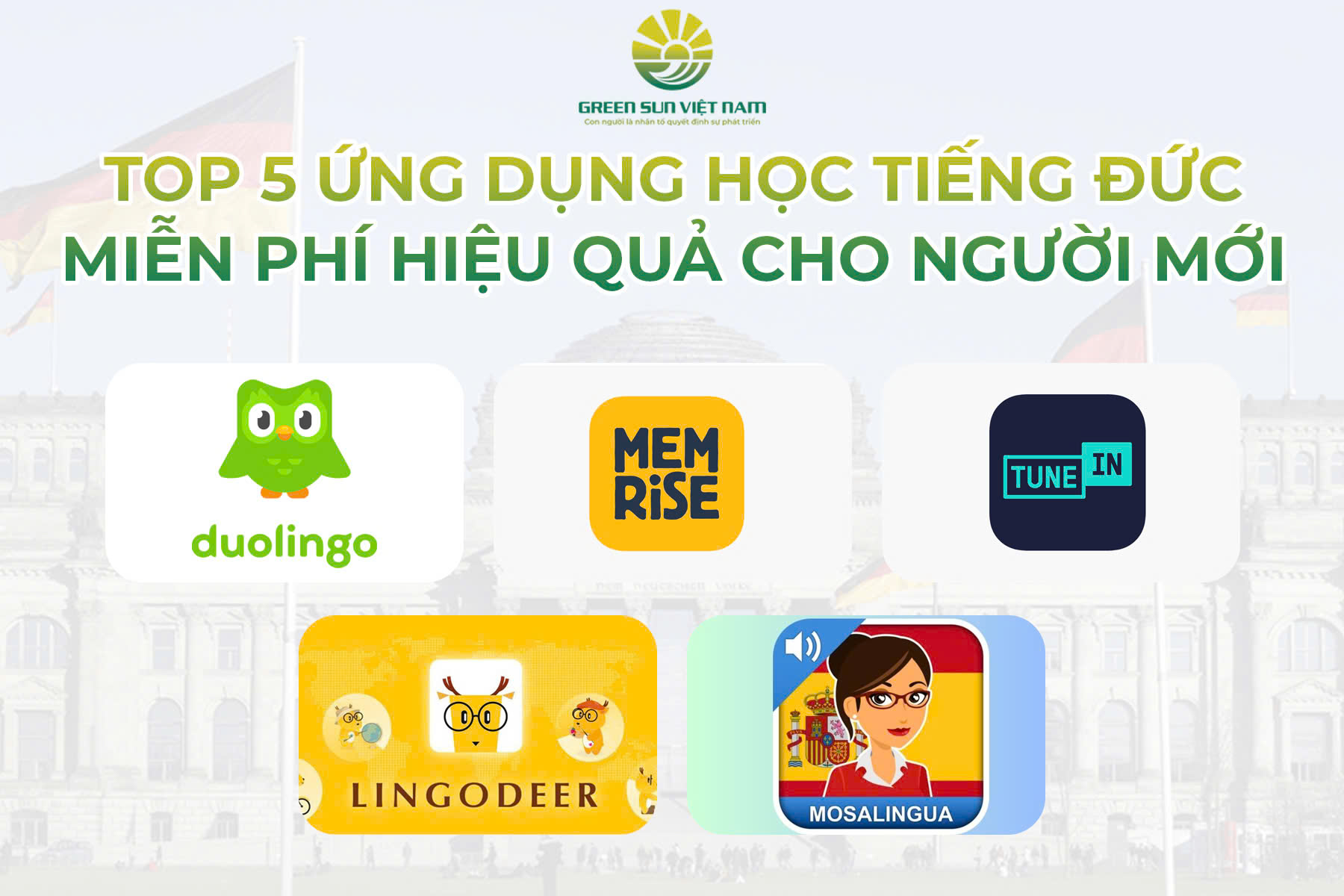 Top 5 Ứng Dụng Học Tiếng Đức Miễn Phí Hiệu Quả Cho Người Mới